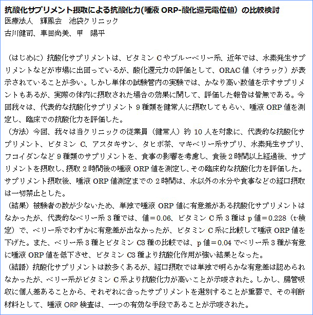 第16回日本抗加齢医学会総会の臨床研究発表-抄録