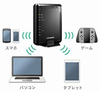 ワイヤレスルーター、無線ルーター