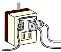 AC電源コンセント・配線