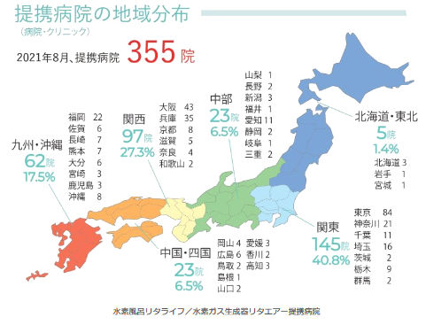 水素風呂リタライフ／水素ガスリタエアー提携病院.jpg