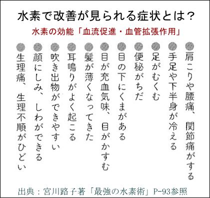 水素で改善が見られる症状とは？　肩こり、腰痛、筋肉痛、手足や下半身の冷え、脚がむくむ、便秘がち、眼の下のくま、目が充血、目がかすむ、髪が薄い、耳鳴り、吹き出物、顔にしみ、しわ、生理痛、生理不順