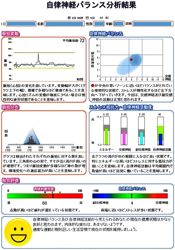 自律神経バランス分析結果