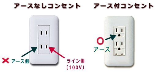 アースコンセント