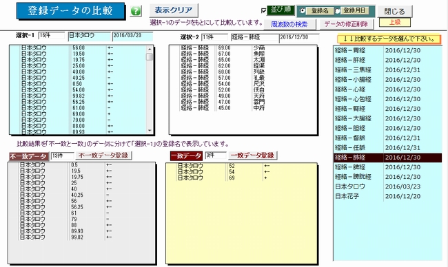 データ比較で一致不一致のデータを見つける