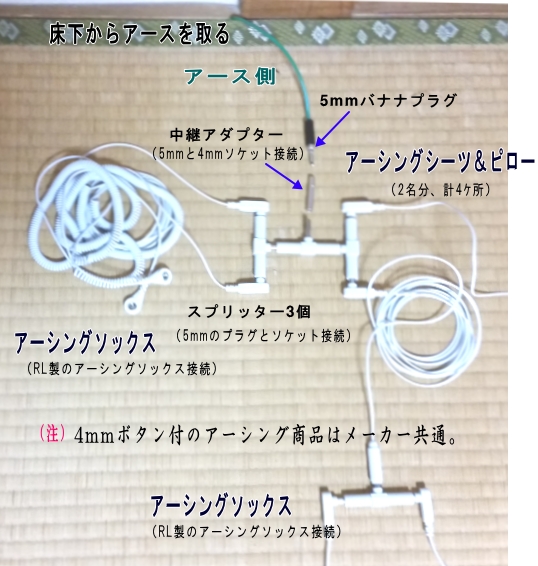 和室のアーシング接続例　合計8ヶ所
