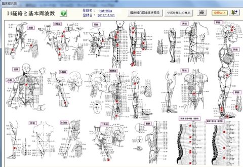 波動自動測定！ レヨコンプPS1000ポラー！ | 次世代の健康づくり