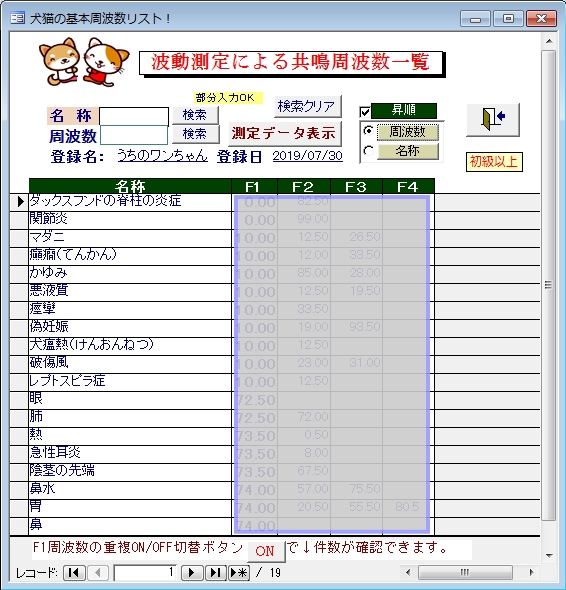 うちのワンちゃんの波動測定