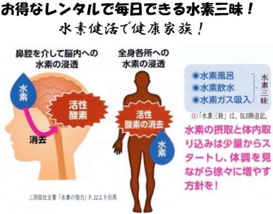 お得なレンタルで毎日できる水素三昧