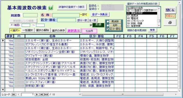 見えない原因を暴き出す