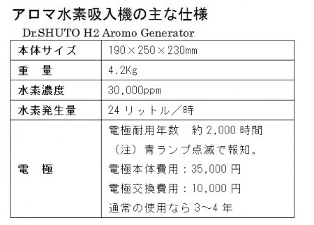 アロマ水素ジェネレーター